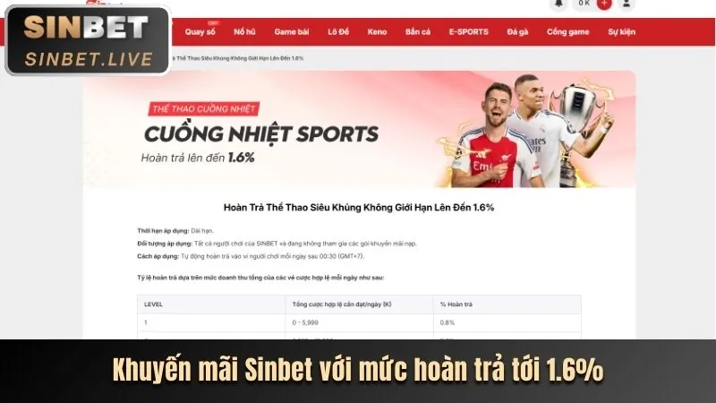Khuyến Mãi Casino Trực Tuyến AW8 Bet